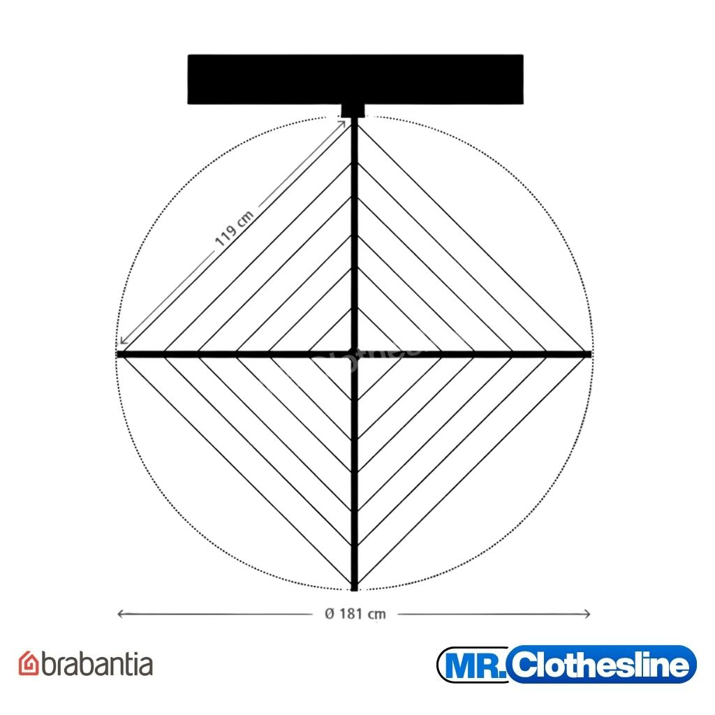 A diagram showing the space required for installation 1.81m wide.  Each outer line length is 1.19m wide.